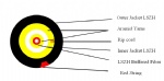 Double Jacket Simplex Fiber Optic Drop Cable